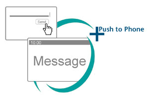 Push to phone Push to phone