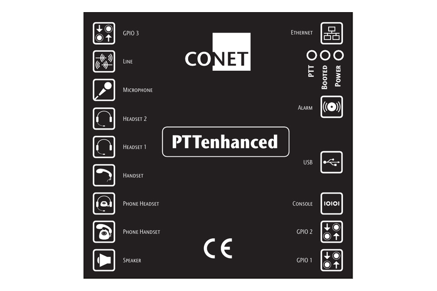 Illustration: Port Allocation of the CONET PTT Controller PPTenhanced Illustration: Port Allocation of the CONET PTT Controller PPTenhanced