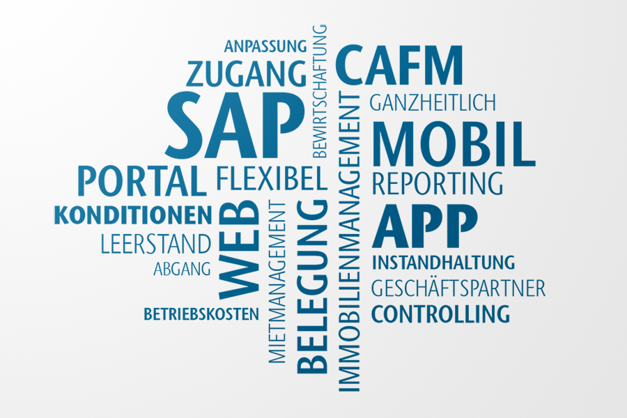 Bild: Tag Cloud Real Estate Bild: Tag Cloud Real Estate