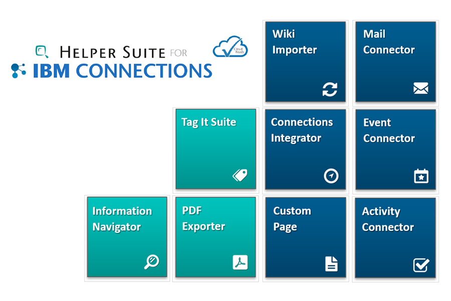 Die Module der CONET Helper Suite Die Module der CONET Helper Suite