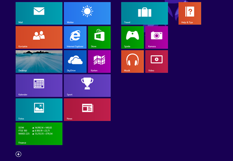 Bild: CONET, Screenshot, Blog, Update