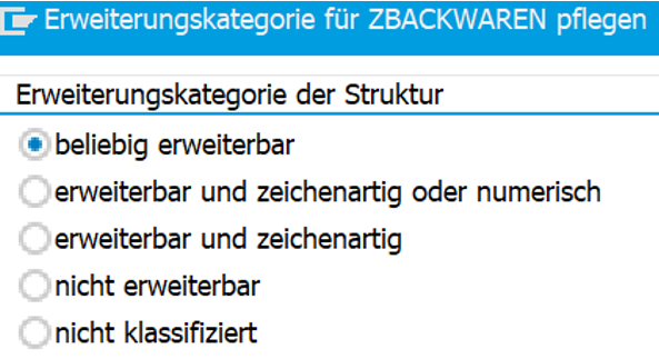 Mögliche Erweiterungskategorien der Struktur